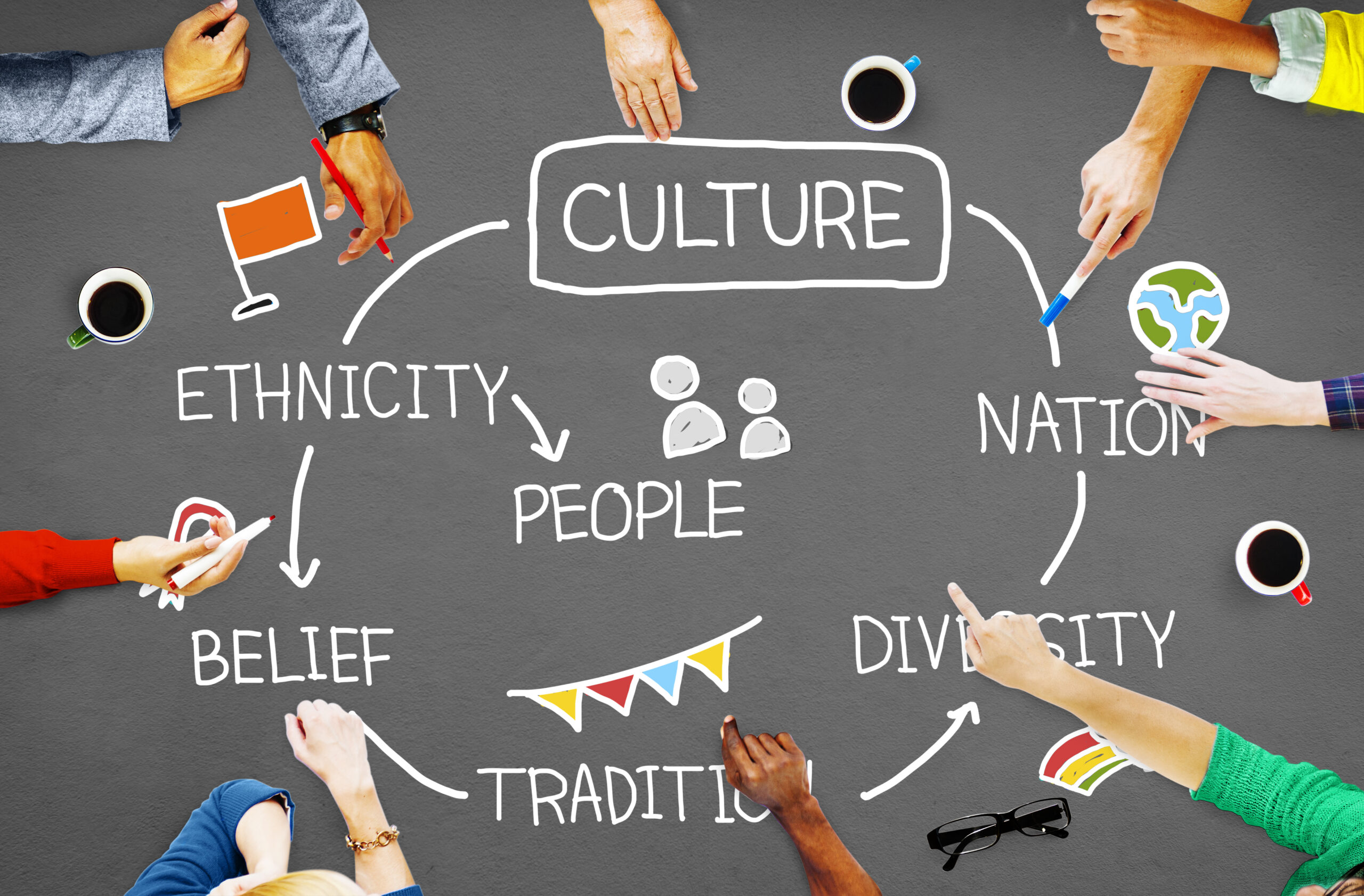 How can we appreciate different cultures? – Preiss Murphy